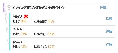 廣州市越秀區新越百信息咨詢服務中心 專業服務，賦能決策